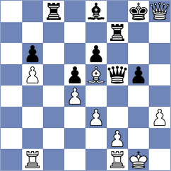 Akhilbay - Stopa (chess.com INT, 2024)