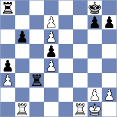 Reimanis - Gajwa (Chess.com INT, 2020)