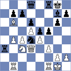 Ferey - Jimenez Martinez (chess.com INT, 2023)