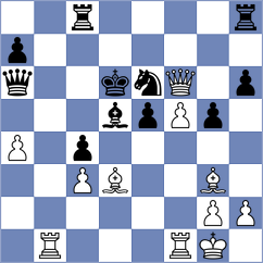 Mitrabha - Warchol (chess.com INT, 2024)