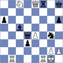 Gurel - Talukdar (Chess.com INT, 2021)