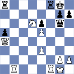Hong - Kucza (chess.com INT, 2024)