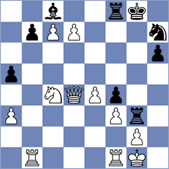Villegas - Pena Gomez (Chess.com INT, 2019)