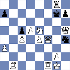 Prem - Garcia Alvarez (chess.com INT, 2023)