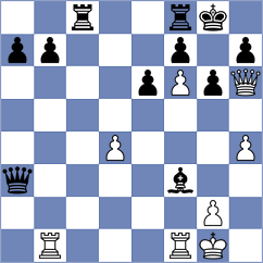Blokhin - Roque Sola (chess.com INT, 2022)