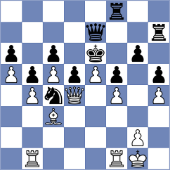 Dixit - Ermenkov (chess.com INT, 2022)
