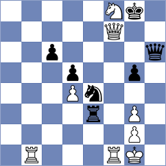 Bartholomew - Pruess (Chess.com INT, 2020)