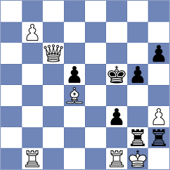Priyanka - Gulkov (chess.com INT, 2021)