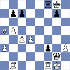 Liu - Andreikin (chess.com INT, 2023)