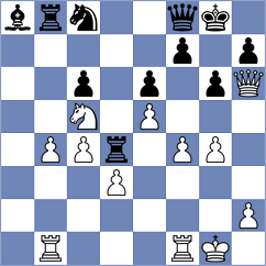 Wieczorek - Juhasz (chess.com INT, 2021)