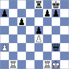 Romanchuk - Harshavardhan (Chess.com INT, 2021)