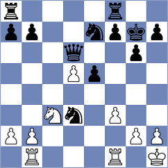Uddin - Shahade (Chess.com INT, 2020)
