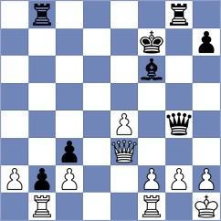 Ince - Bressac (Chess.com INT, 2021)
