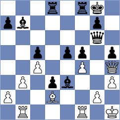 Kunal - Reprintsev (chess.com INT, 2024)