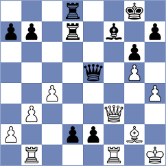 Venkatesh - Shandrygin (chess.com INT, 2024)