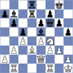 Zhang - Stankovic (chess.com INT, 2021)