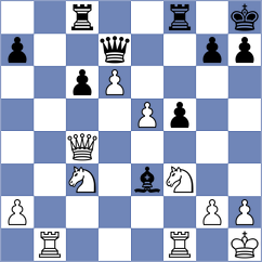 Gallegos - Simonovic (Chess.com INT, 2021)