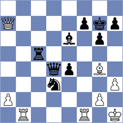Garcia Correa - Gazineu Neto (chess.com INT, 2023)