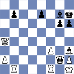 Curi - Padmini (chess.com INT, 2024)