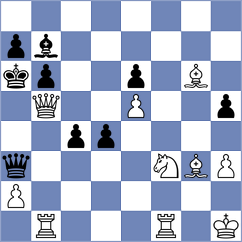 Yuan - Kazmin (chess.com INT, 2023)