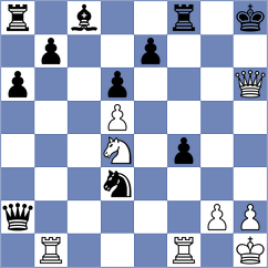 Ashiev - Cagara (chess.com INT, 2022)