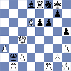 Pavlovic - Gelman (Chess.com INT, 2020)