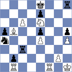 Mkrtchian - Ozdover (Chess.com INT, 2020)