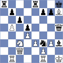 Garcia Alvarez - Mickiewicz (chess.com INT, 2023)