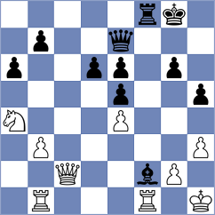 Silva - Marin Ramirez (Chess.com INT, 2020)