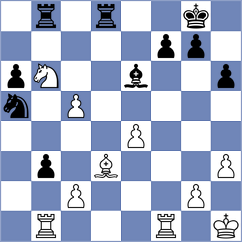 Saiz Rodriguez - Aaditya (chess.com INT, 2024)