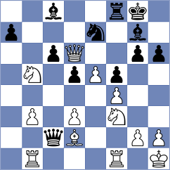 Yeritsyan - Kuznecova (chess.com INT, 2024)