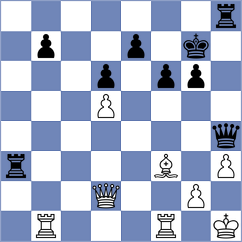 Al Tarbosh - Fiorito (chess.com INT, 2024)