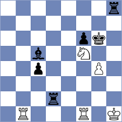 Aksu - Yi (chess.com INT, 2022)
