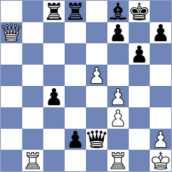 Marape - Rouda Essa (Chess.com INT, 2021)