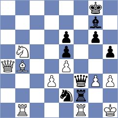 Yoo - Ter Sahakyan (chess.com INT, 2021)