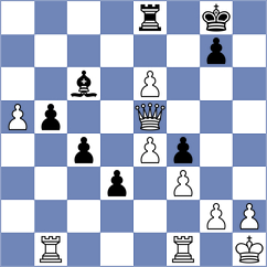 Arabidze - Sprenar (chess.com INT, 2023)