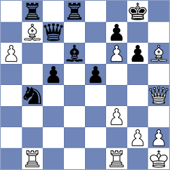 Szczepkowska - Miranda Llanes (Chess.com INT, 2021)