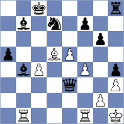 Ochedzan - Novikov (chess.com INT, 2021)