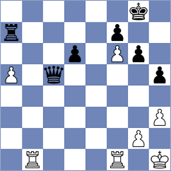 Hajiyeva - Derjabin (chess.com INT, 2021)