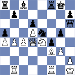 Schill - Visakh (Chess.com INT, 2021)