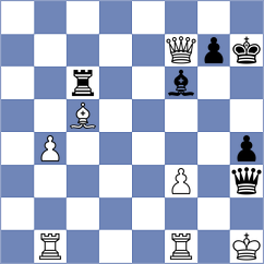 Shipov - Md Imran (chess.com INT, 2023)
