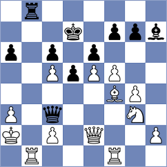 Fernandez Barrera - Sernecki (Chess.com INT, 2021)