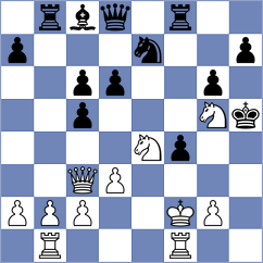 Dahanayake - Poobesh Anand (Chess.com INT, 2021)