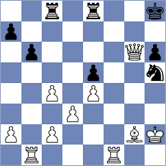 Torres Hernandez - Farhat Willemstein (Chess.com INT, 2021)