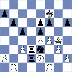 Tokarev - Levin (Chess.com INT, 2020)