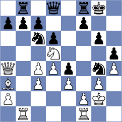Kasparova - Scheunemann (Bad Zwesten, 2005)