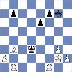 Burke - Prydun (chess.com INT, 2024)