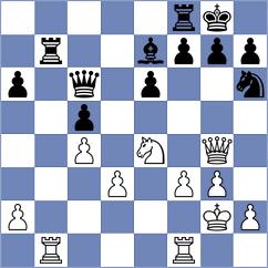 Jimenez Fernandez - Arias (chess.com INT, 2024)