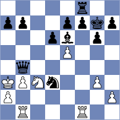 Rawda Mansour - Ndirangu (Chess.com INT, 2021)