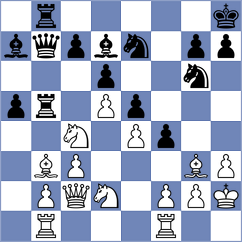Tsukerman - Campos (chess.com INT, 2023)